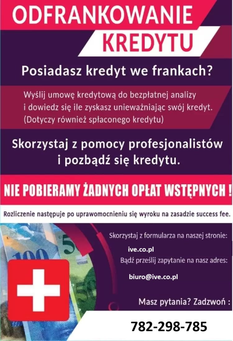 Unieważnienie umowy kredytu we frankach szwajcarskich – szanse i możliwości.